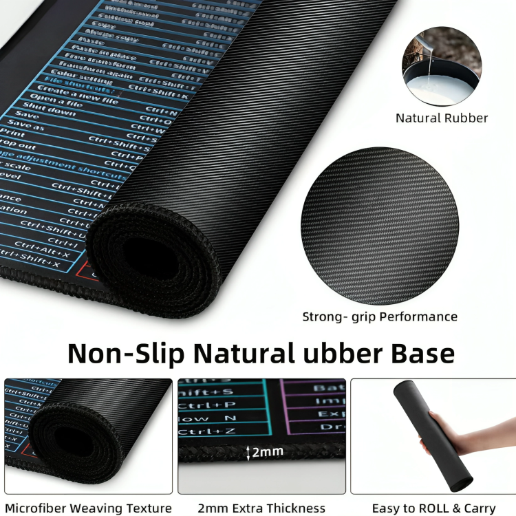 KeyPad™ | Groot antislip toetsenbord