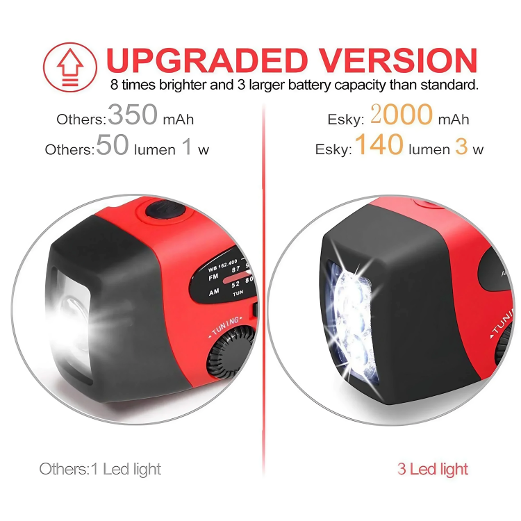 ResQPower™ | Noodradio & zaklamp