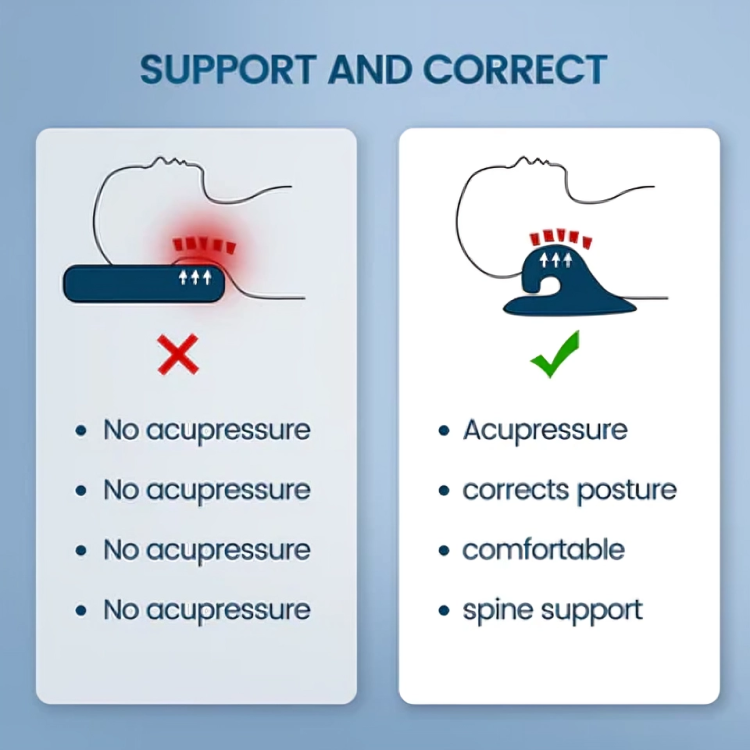 NeckSoothe™ | Steunkussen voor nekwervelkolom