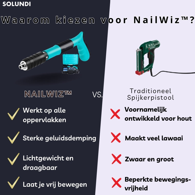 TIJDELIJK 50% KORTING | NailWiz™ - Sneller spijkers slaan!