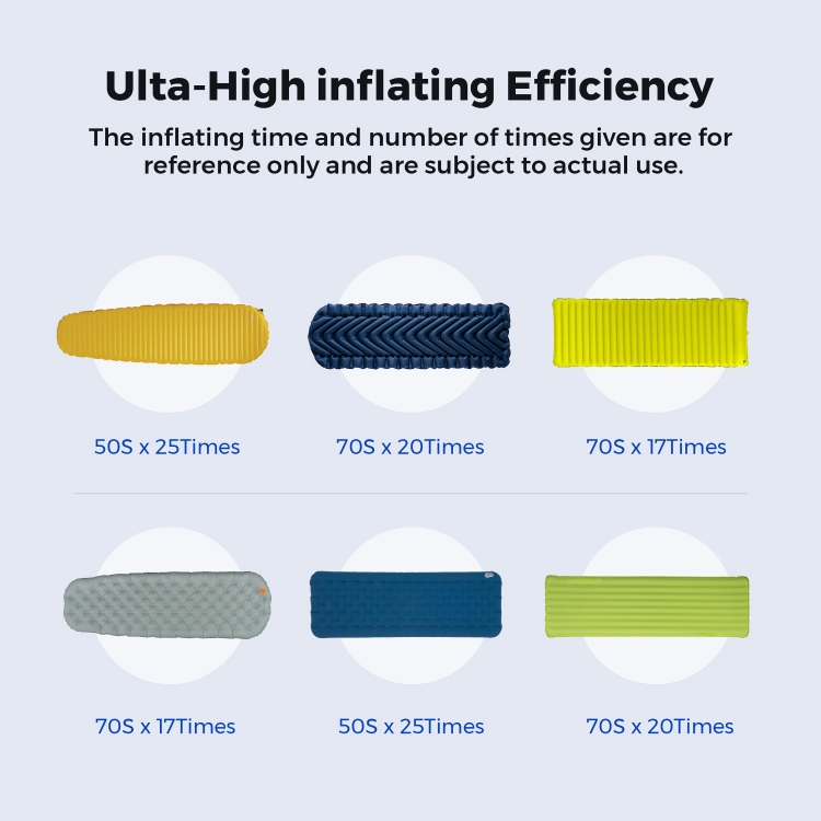AirZap⢠| Draagbare mini luchtpomp