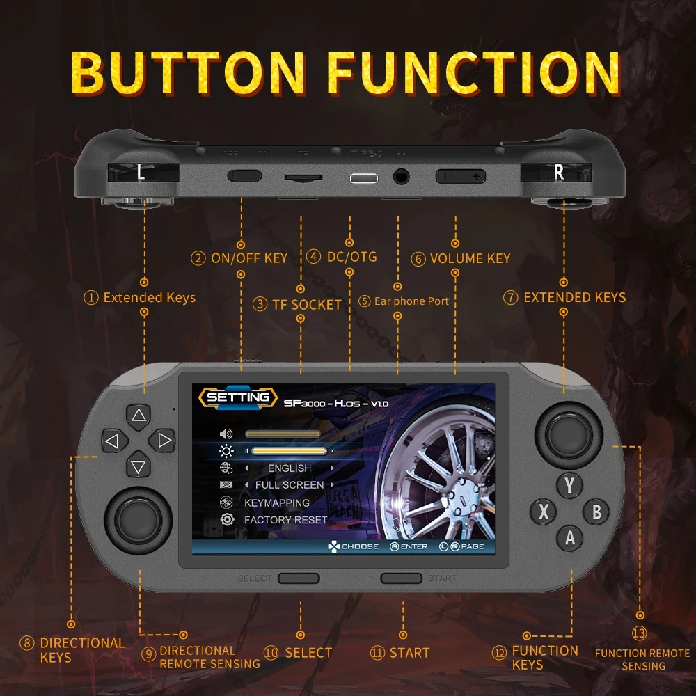 TIJDELIJK 50% KORTING | GameVault⢠| Dompel jezelf onder in uren tijdloos plezier!