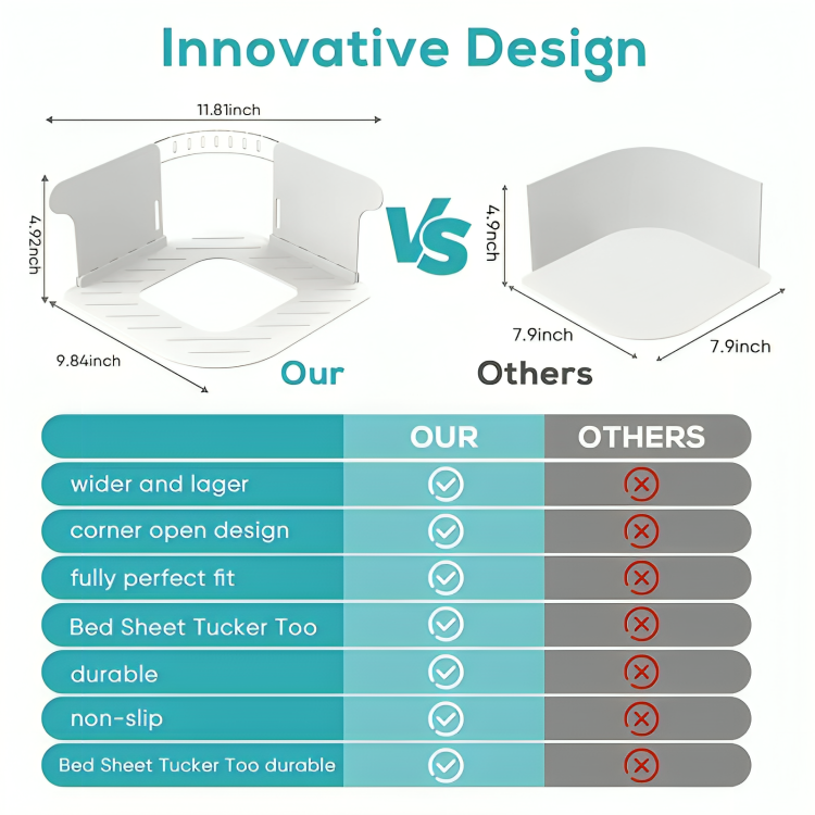 2 + 2 GRATIS VANDAAG | SheetSecure⢠| Zeg maar dag tegen wegglijdende lakens!