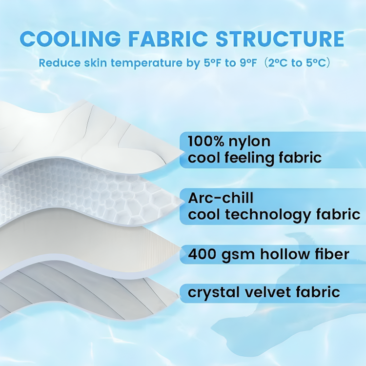 FrostPad⢠| Directe verlichting voor huisdieren op warme dagen!