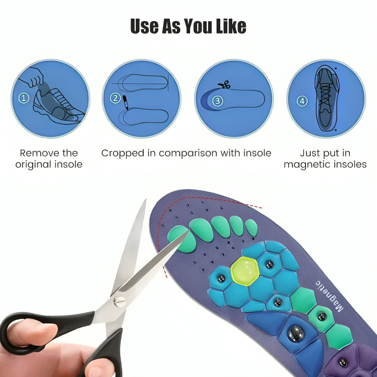 1 + 1 GRATIS VANDAAG | HealStep⢠| Zeg maar dag tegen voetpijn!