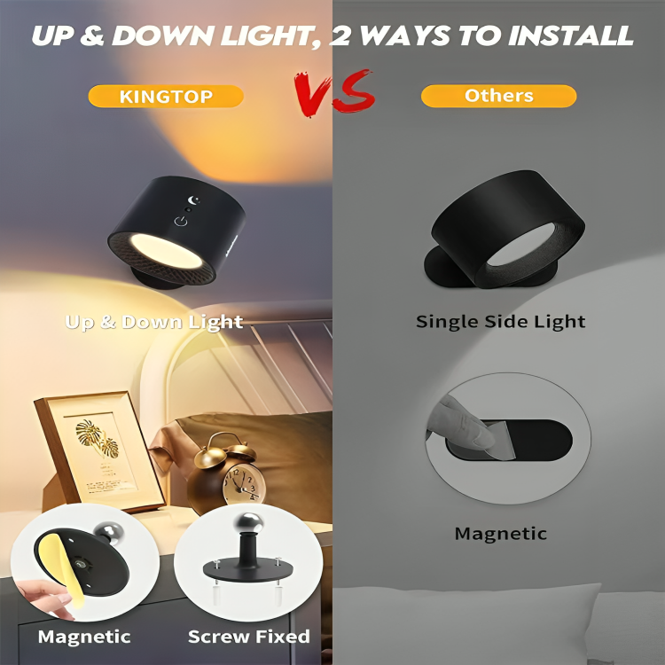 LuxeGlow™ | Moeiteloze verlichting met een moderne touch!