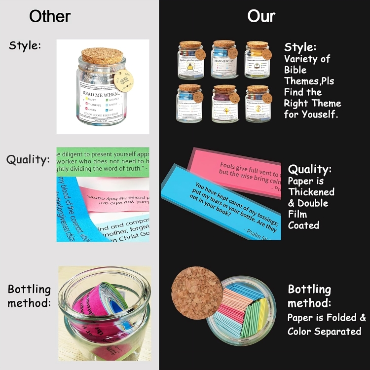 FaithJar⢠| Dagelijks Bijbelvers potje