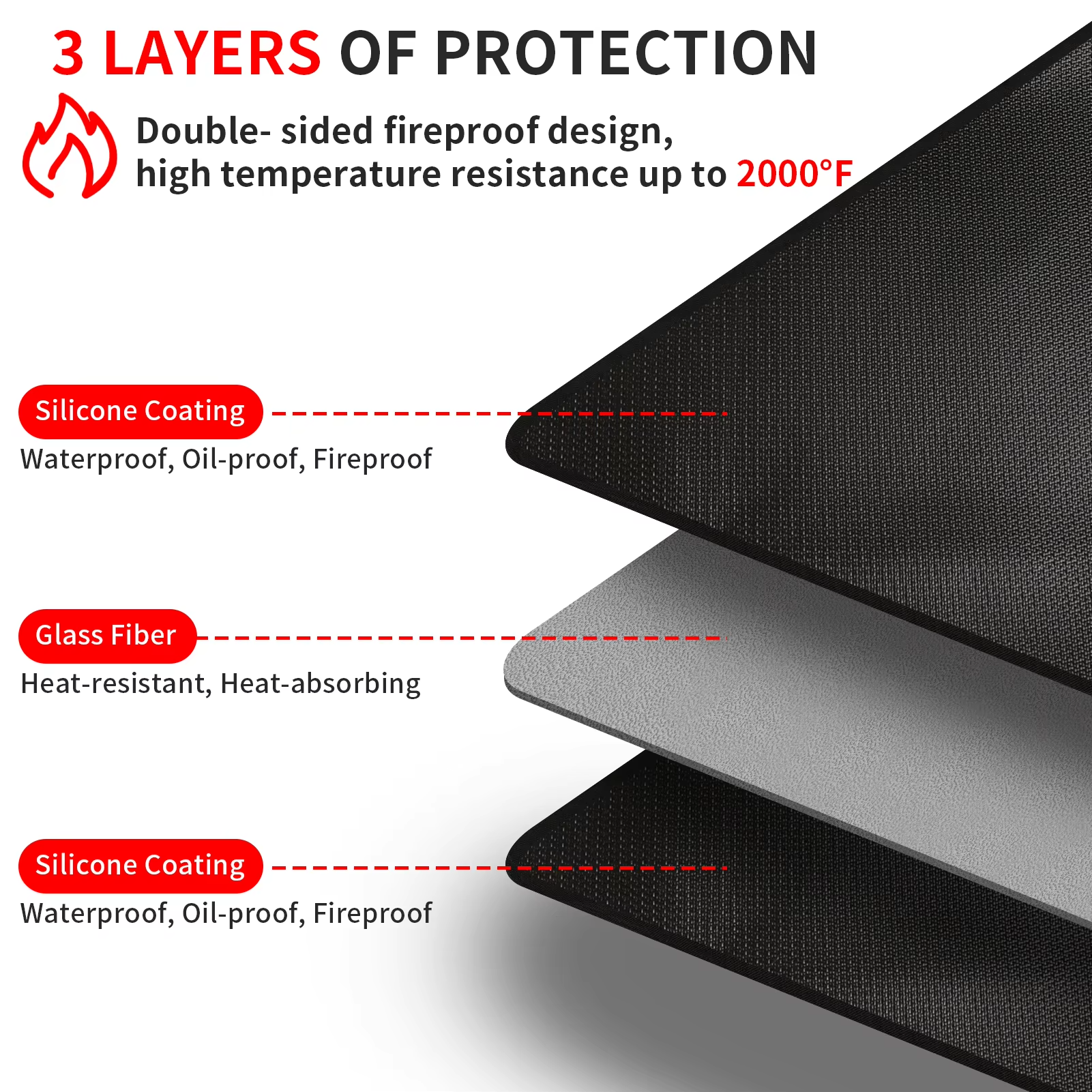TIJDELIJK 50% KORTING | GrillPad™