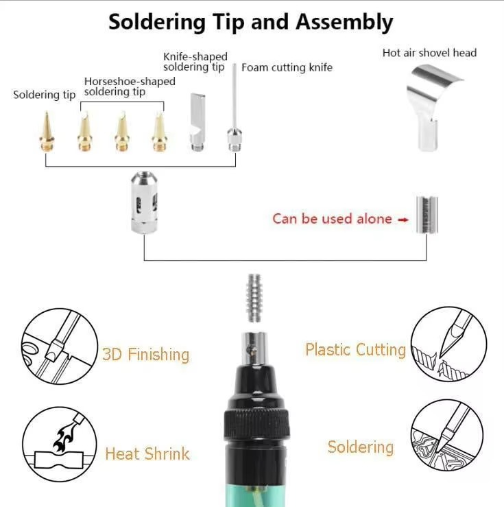 1 + 1 GRATIS VANDAAG | SolderX™