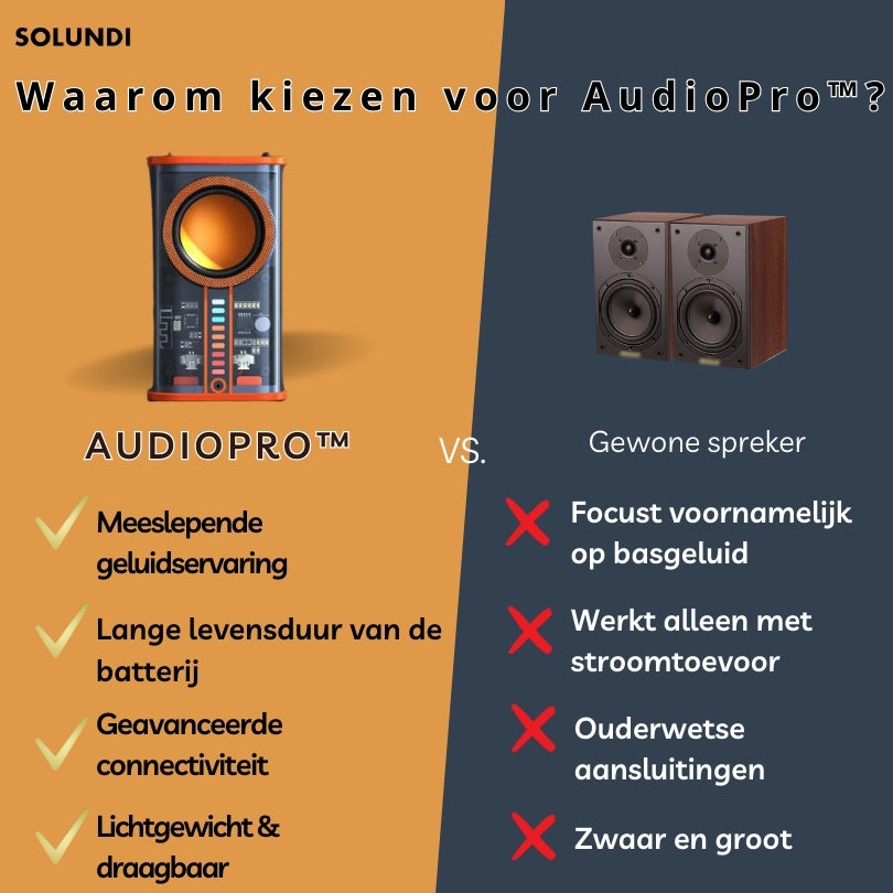 TIJDELIJK 50% KORTING | AudioPro⢠- Neem je muziek overal mee naartoe!