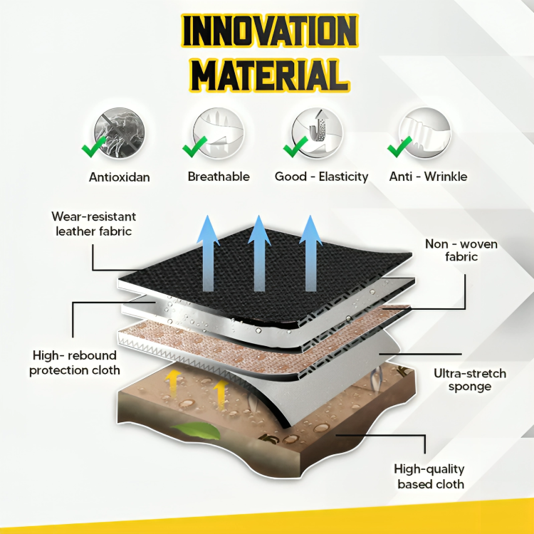 50% OFF VANDAAG | ChillSeat™ | Wateropnemende autostoelbekleding kussen