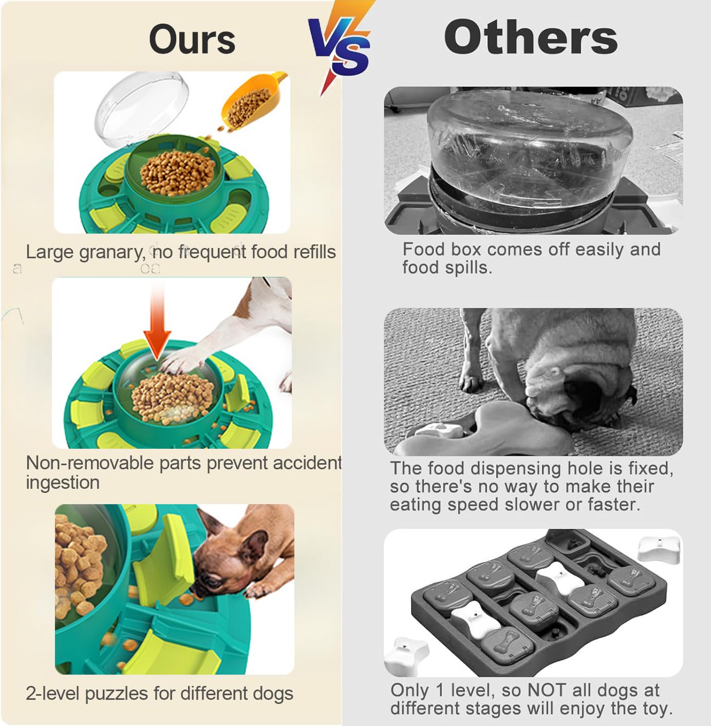 FeedQuest™ | Intelligente puzzel voerbak