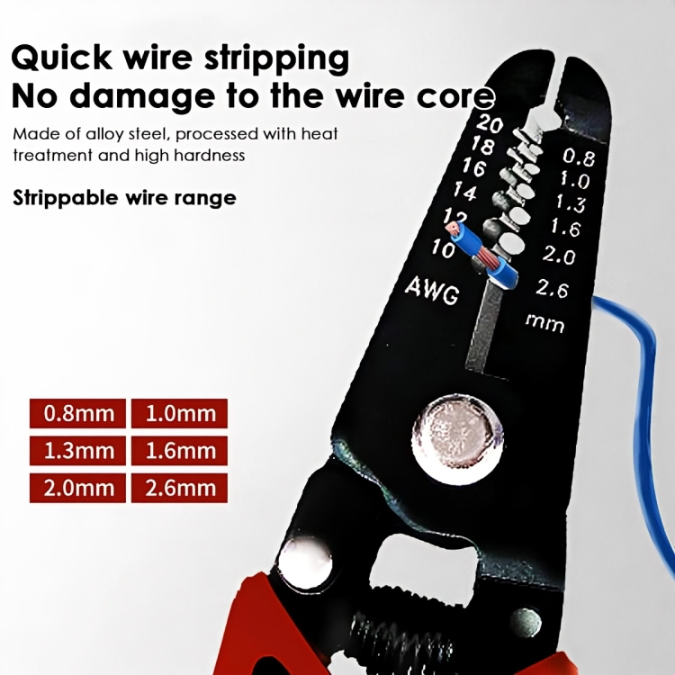 VersaPlier™ | 5 in 1 tangen gereedschapsset