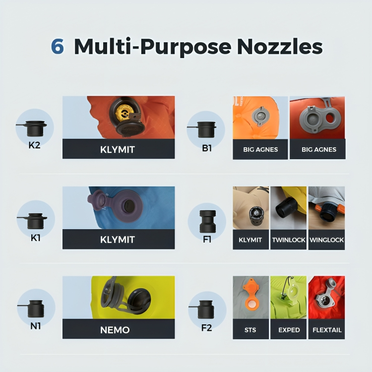 AirZap⢠| Draagbare mini luchtpomp