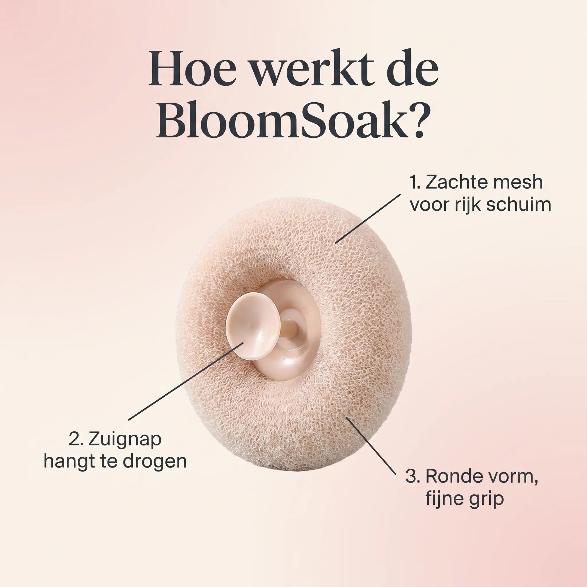 Hoe werkt de BloomSoak: zachte mesh, zuignap en fijne grip