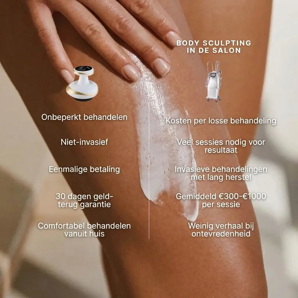 GlowSculpt vergelijking met salonbehandeling
