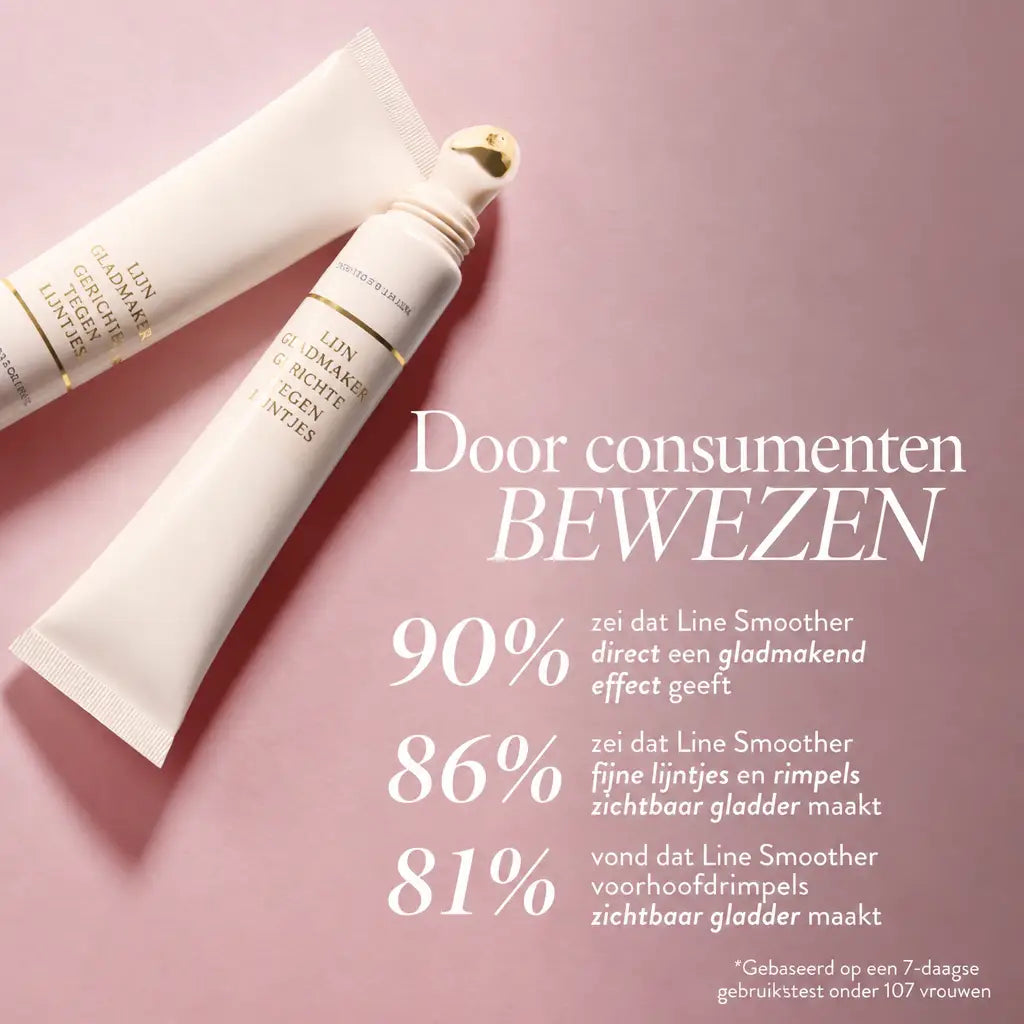BlurFix door consumenten bewezen