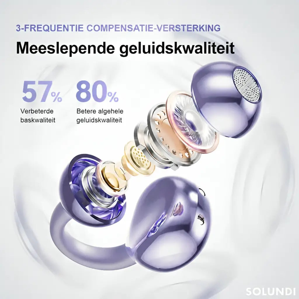 OpenBeats geluidskwaliteit