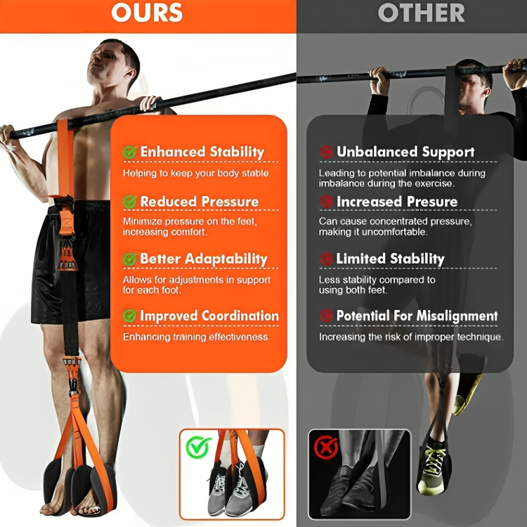 60% OFF VANDAAG | LiftBand⢠| Veilig pull-ups leren - geen spotter nodig!