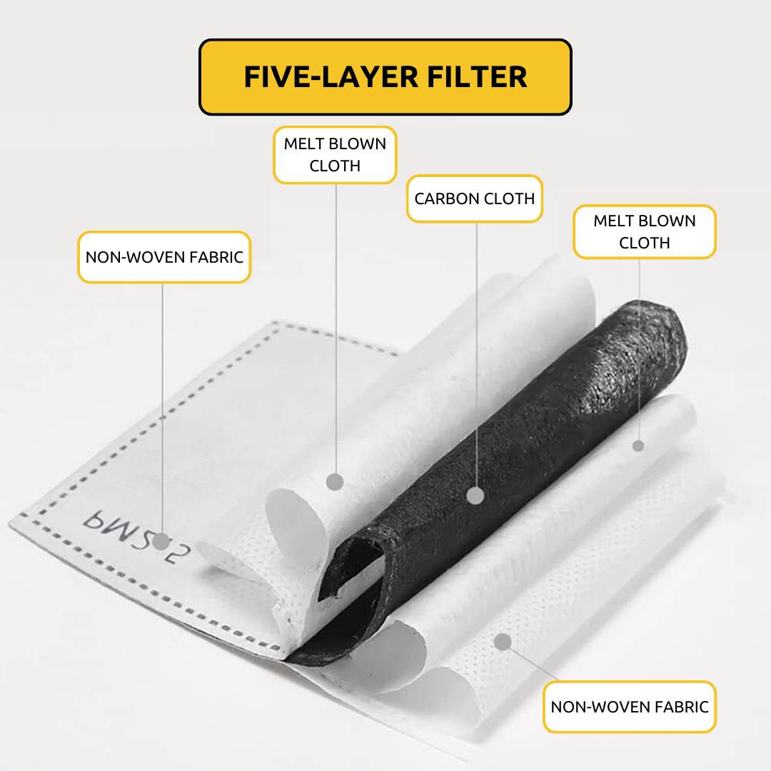 TIJDELIJK 50% KORTING | VisionArmor™ | Mistwerend gelaatsscherm