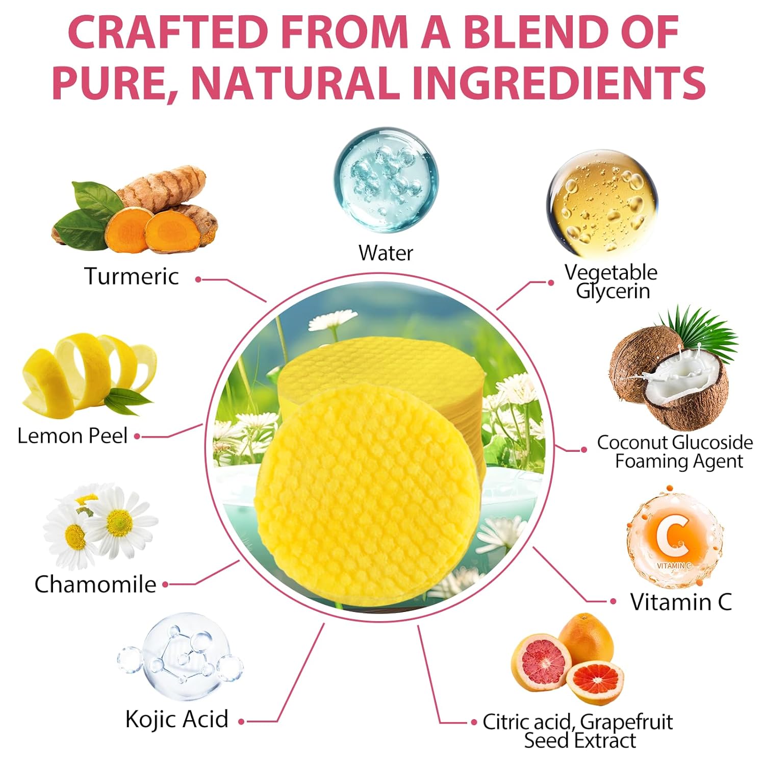 RadiancePads⢠| Kurkuma en kojinezuur pads