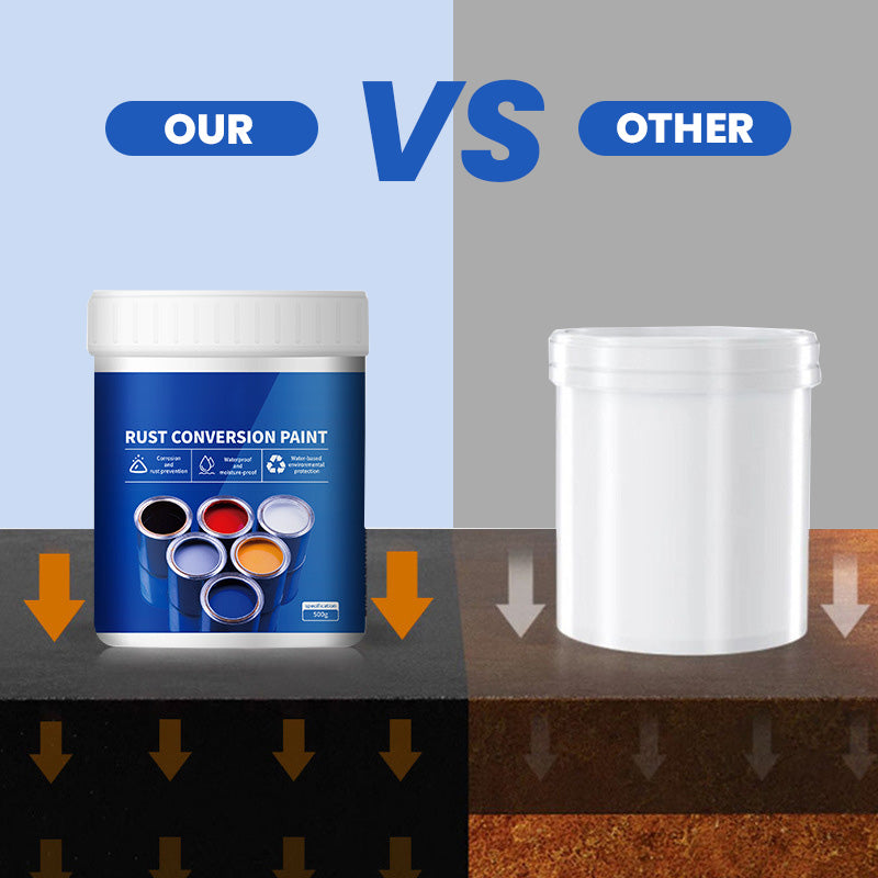 RustRenew™ | Weerbestendige roestconversieverf voor metaal