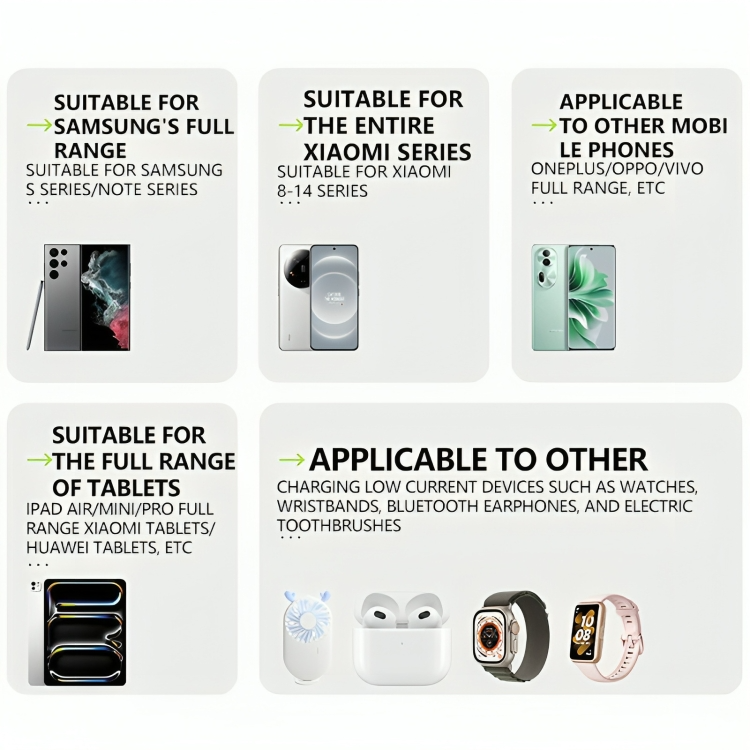 TIJDELIJK 50% KORTING | VoltCube™ | Stroom voor meerdere apparaten in een compact ontwerp!