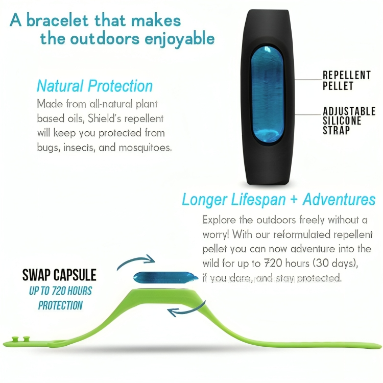 BiteBlocker⢠| Muggenwerende armband