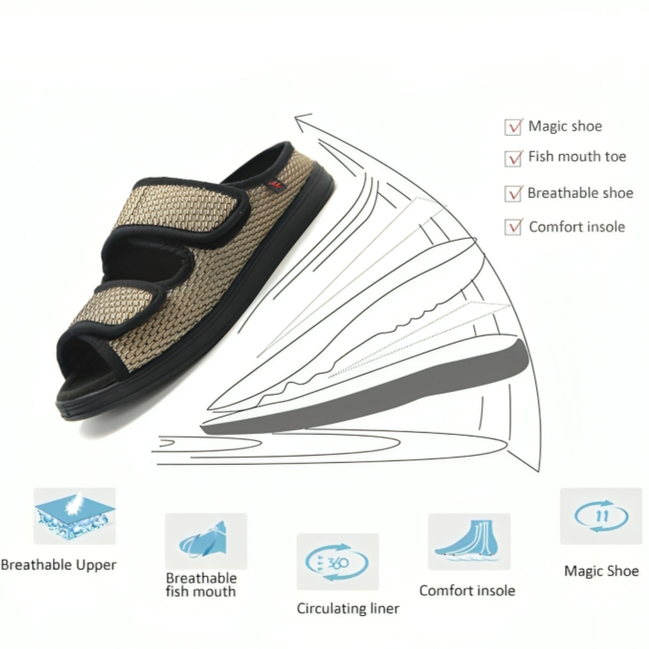 ReliefSteps⢠| Comfortabele pantoffels voor gezwollen voeten