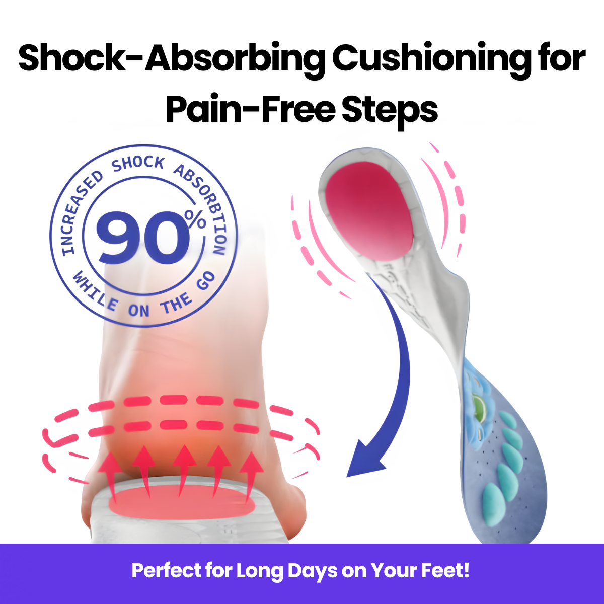 1 + 1 GRATIS VANDAAG | HealStep⢠| Zeg maar dag tegen voetpijn!