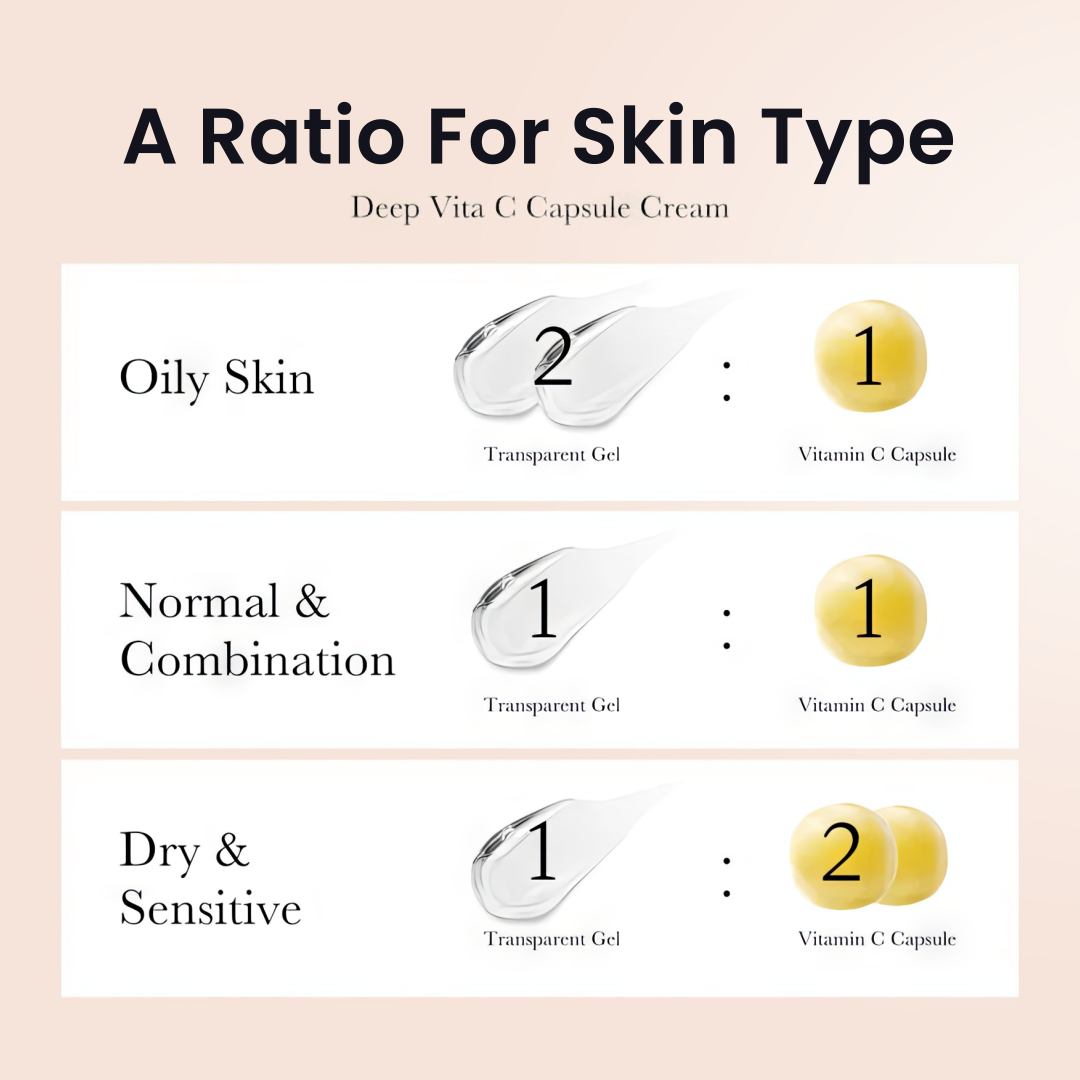 VitaGlow™ | Vitamine C-capsulecrème