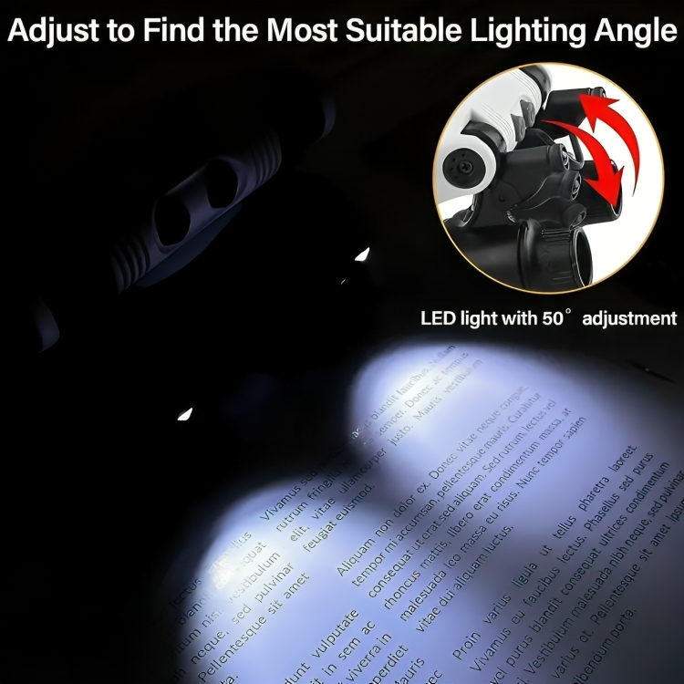 TIJDELIJK 50% KORTING | LumiLens⢠| Handenvrije vergroting voor precisiewerk!