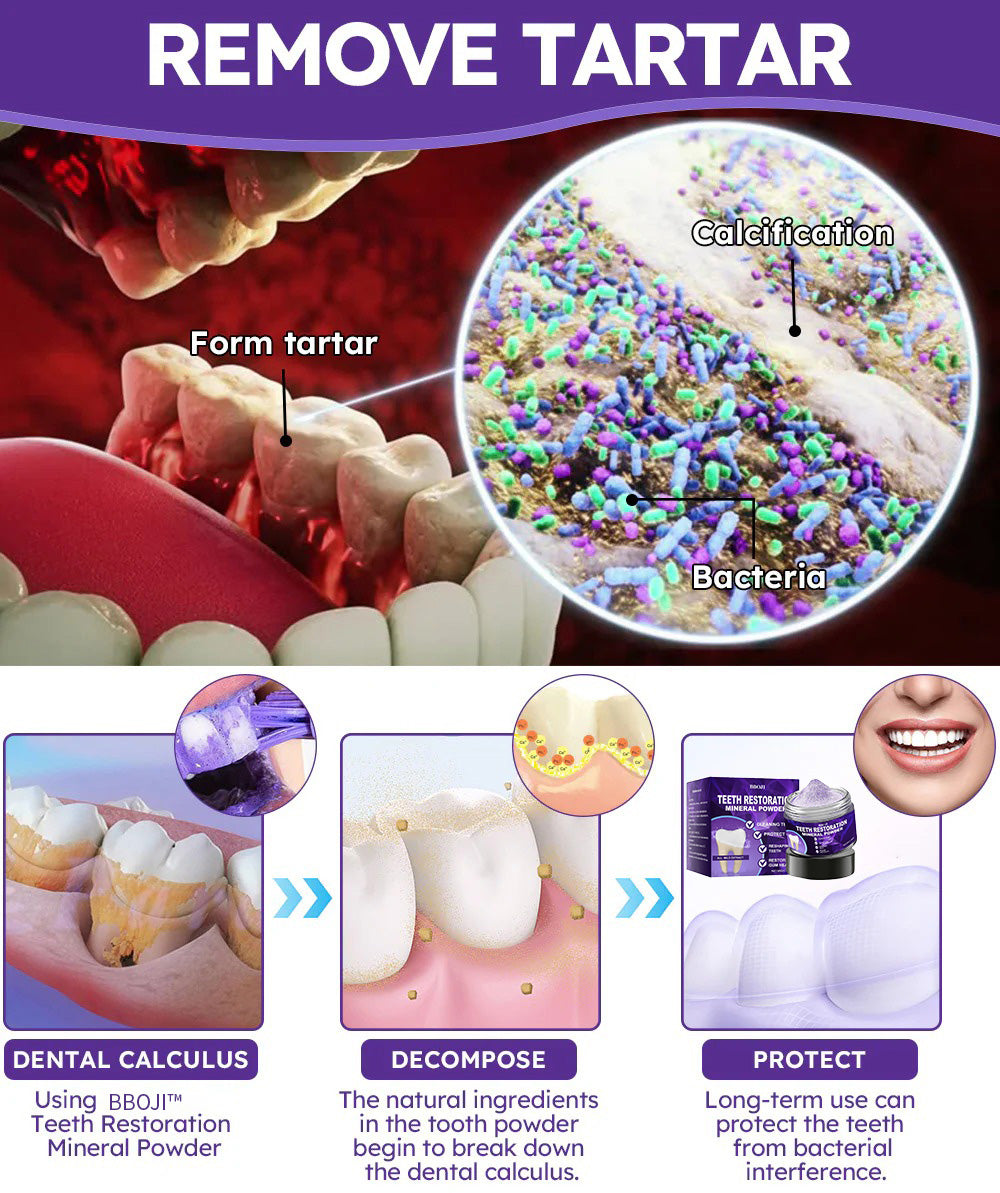 TIJDELIJK 50% KORTING | DentiGlow™