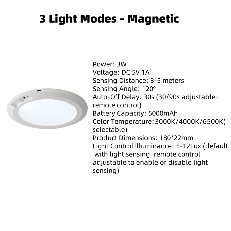 TIJDELIJK 50% KORTING | GlowSense™