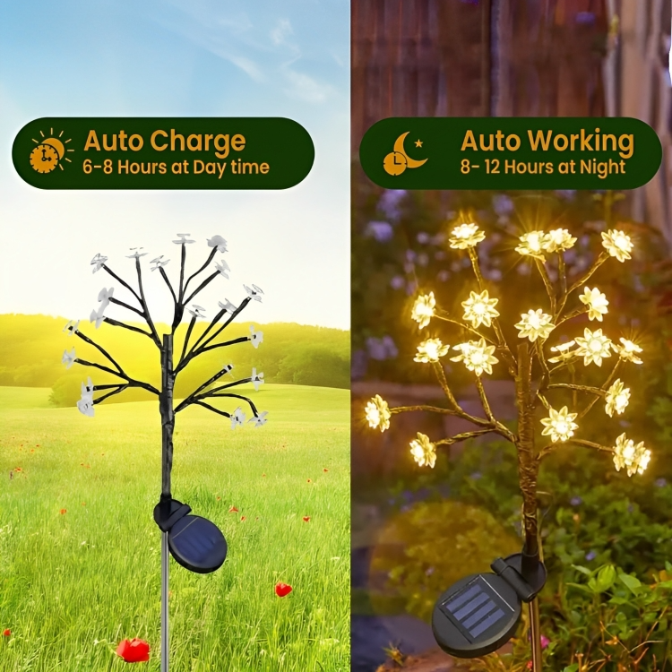 SolarBloom™ | Een magische verlichting voor je buitenruimte!
