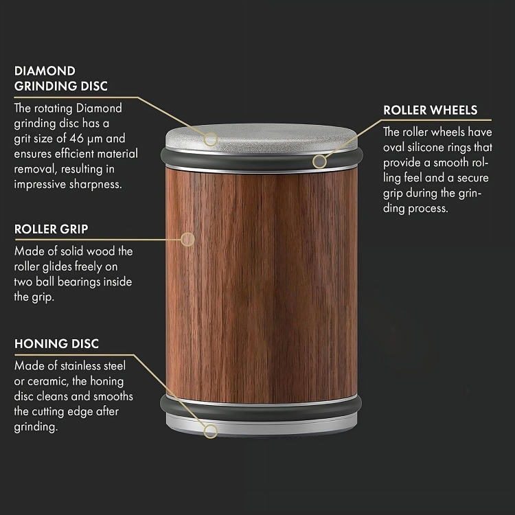 SharpGlide™ | Rollende messenslijper