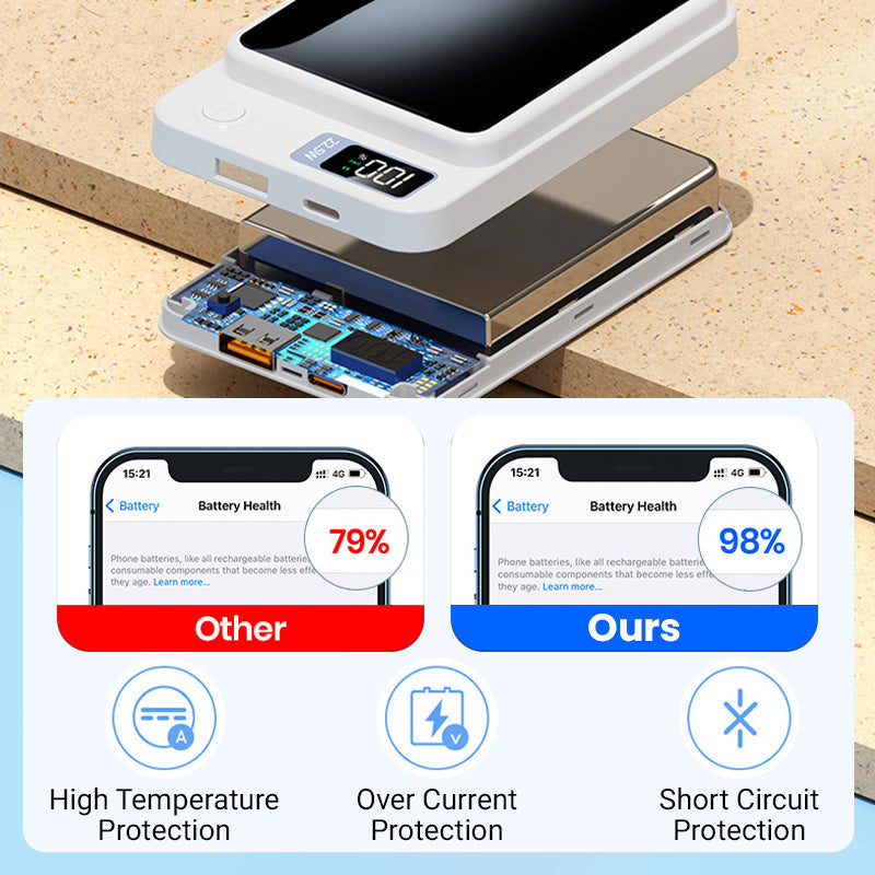 PowerBoost™ | Laad sneller op, reis lichter!