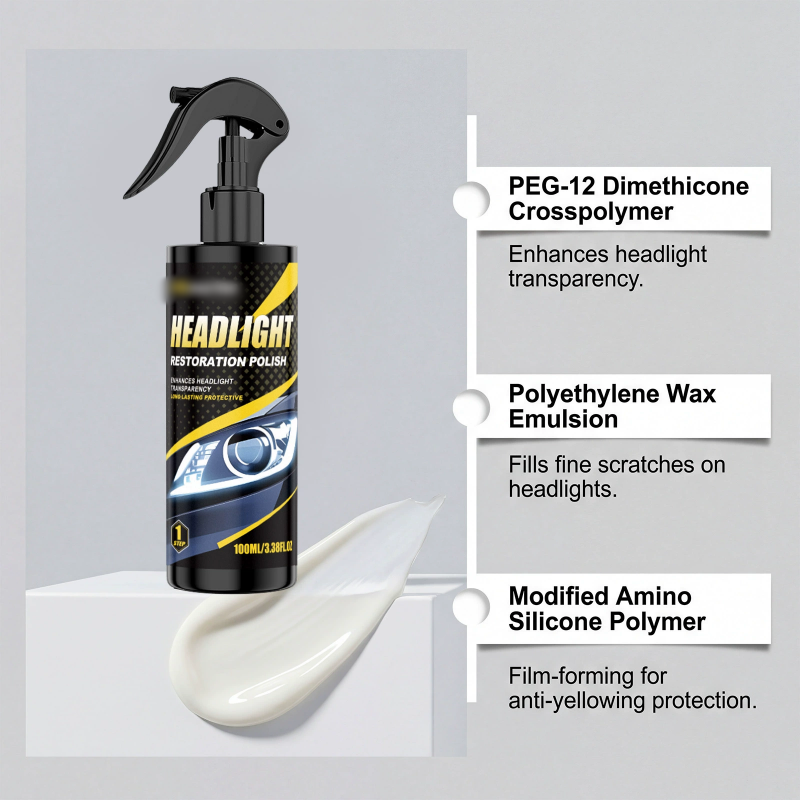 1 set + 1 set GRATIS VANDAAG | RestoreBright™