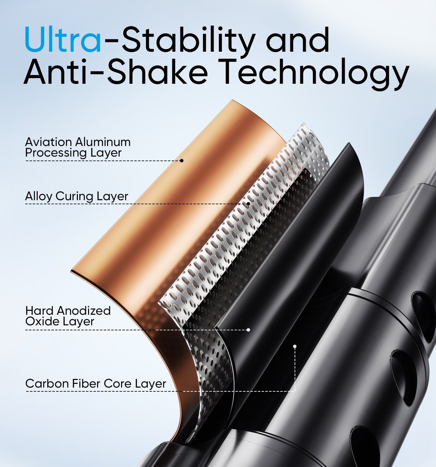 TIJDELIJK 50% KORTING | SnapBeam⢠| De krachtpatser op zakformaat voor fotografie!