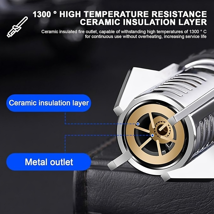 FlareTorch™ | Windbestendige jetflame aansteker
