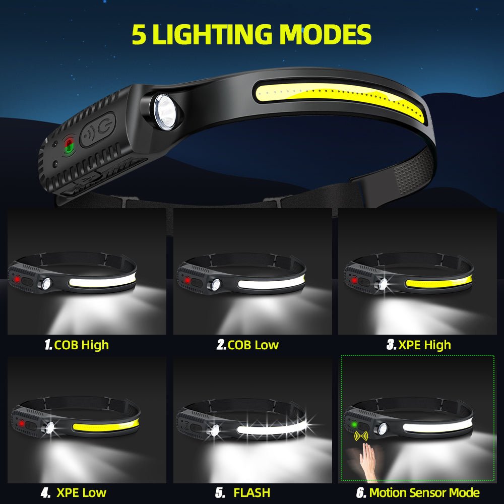 LightStride™ | LED Hoofdlamp