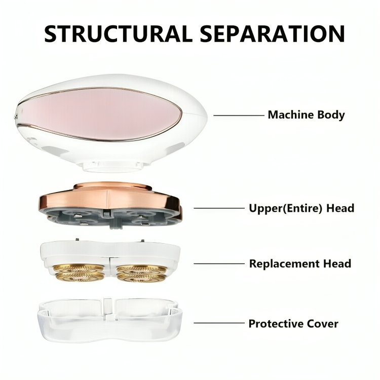 SilkGlide⢠| Elektrische epilator