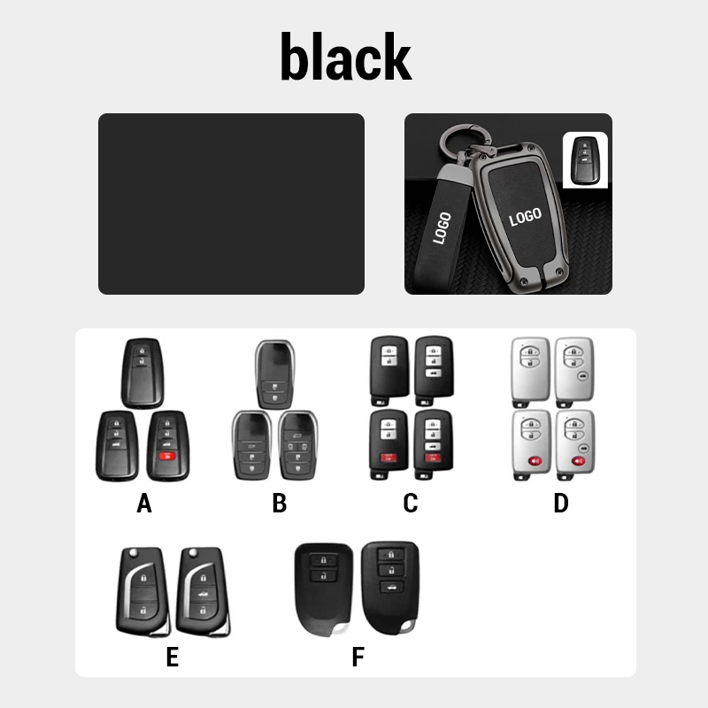 KeyShield™ | Bescherm je autosleutels in stijl!