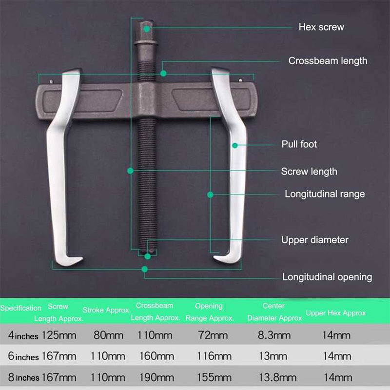 EasiGrip⢠| Lager trekker