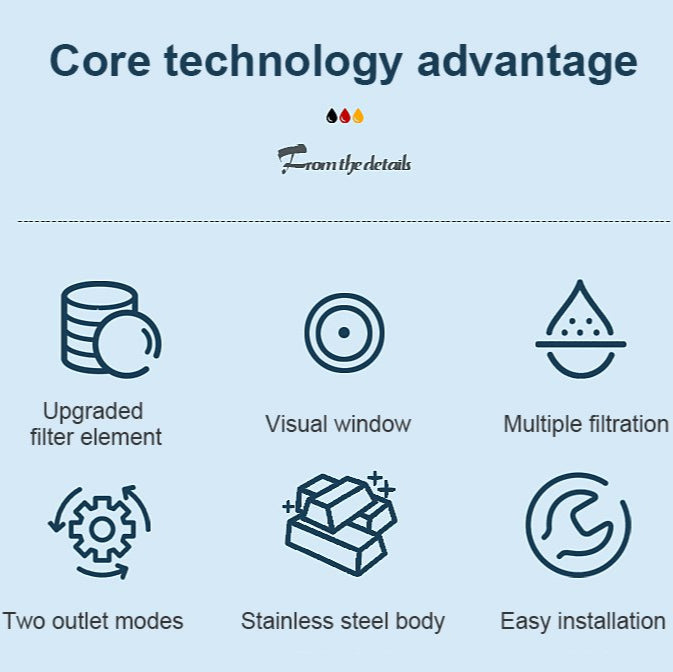 AquaEssence™ | Geniet direct van kristalhelder, gezuiverd water!