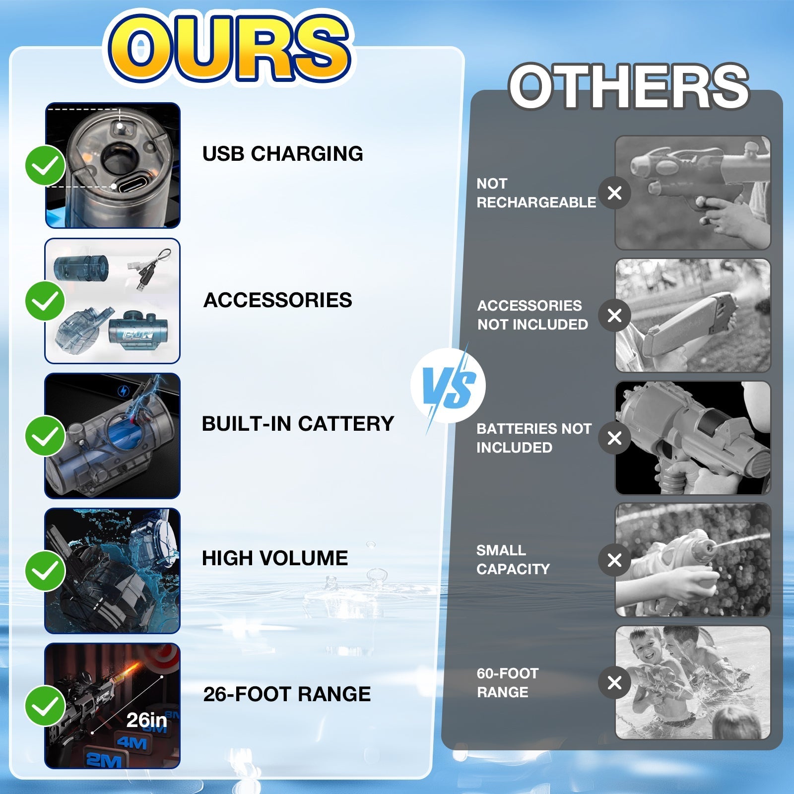 TIJDELIJK 50% KORTING | HydroFlare™ | Ontworpen voor intense watergevechten buitenshuis!