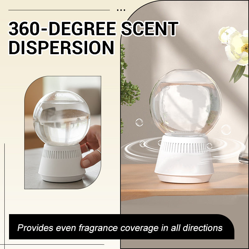 TIJDELIJK 50% KORTING | AromaGlobeā¢