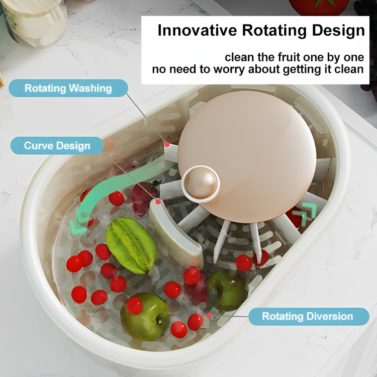 SpinFresh™ | De snelste manier om je groenten en fruit schoon te maken!