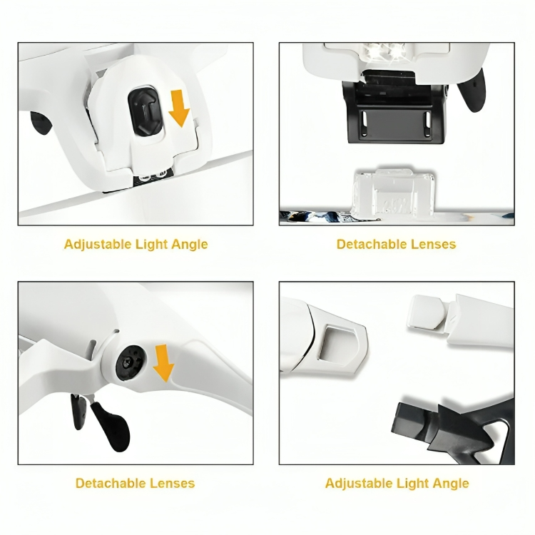 FocusLens⢠| Vergrootglas hoofdband met LED-lampje