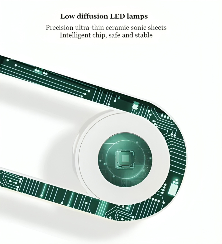 UltraZap⢠| Ultrasone Muggenverdelger